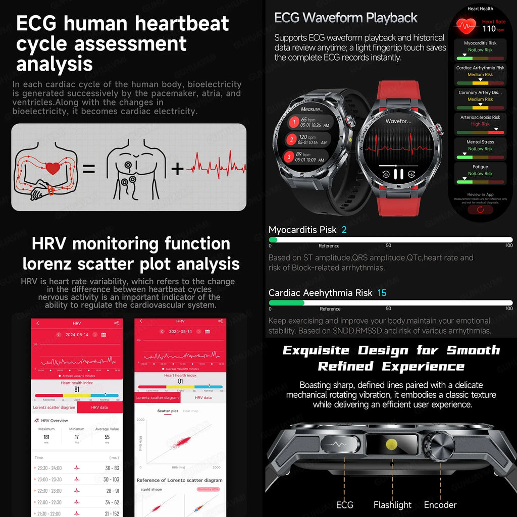 NNEOBA AI Health Smartwatch-3